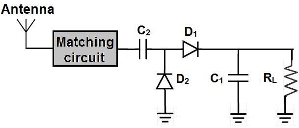 Serial Number Perspective Rectifier Diode